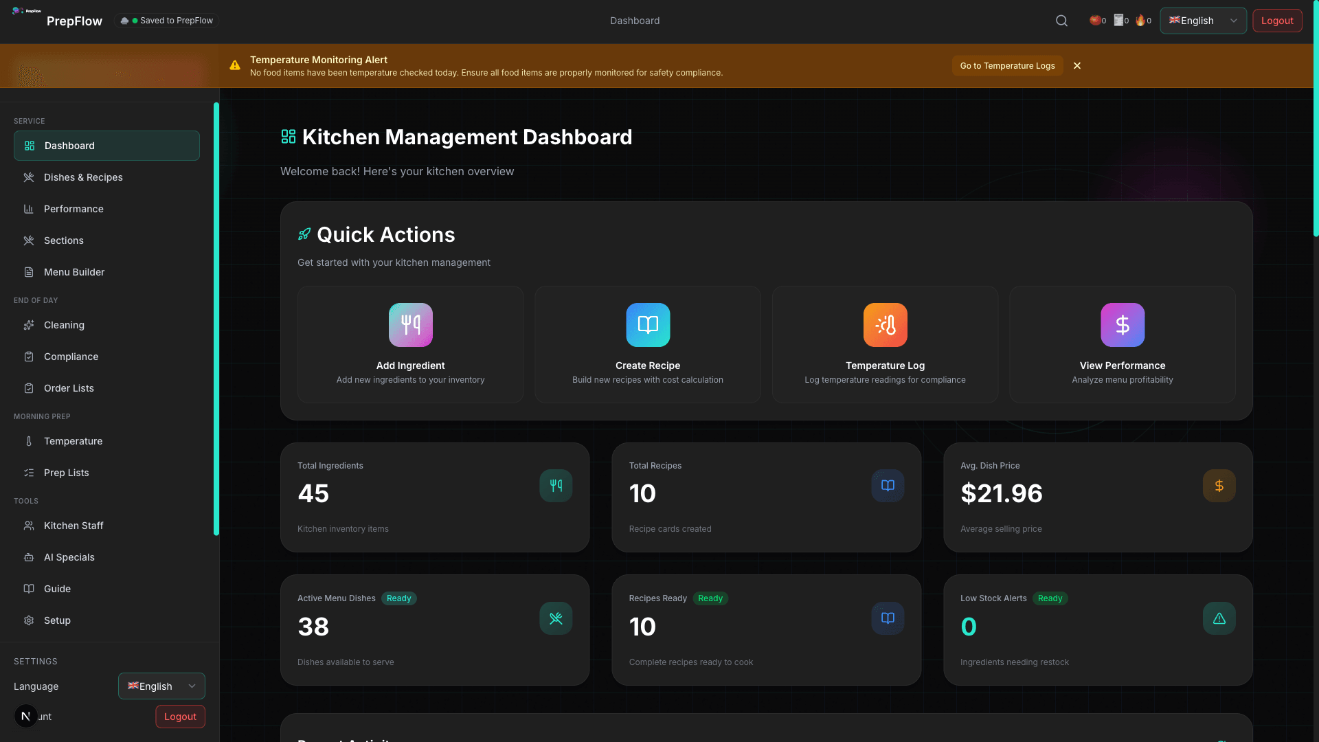 PrepFlow Dashboard showing kitchen management overview