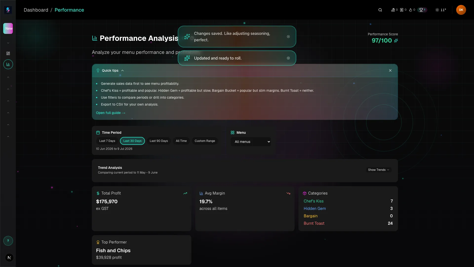 Menu Performance — PrepFlow product screenshot