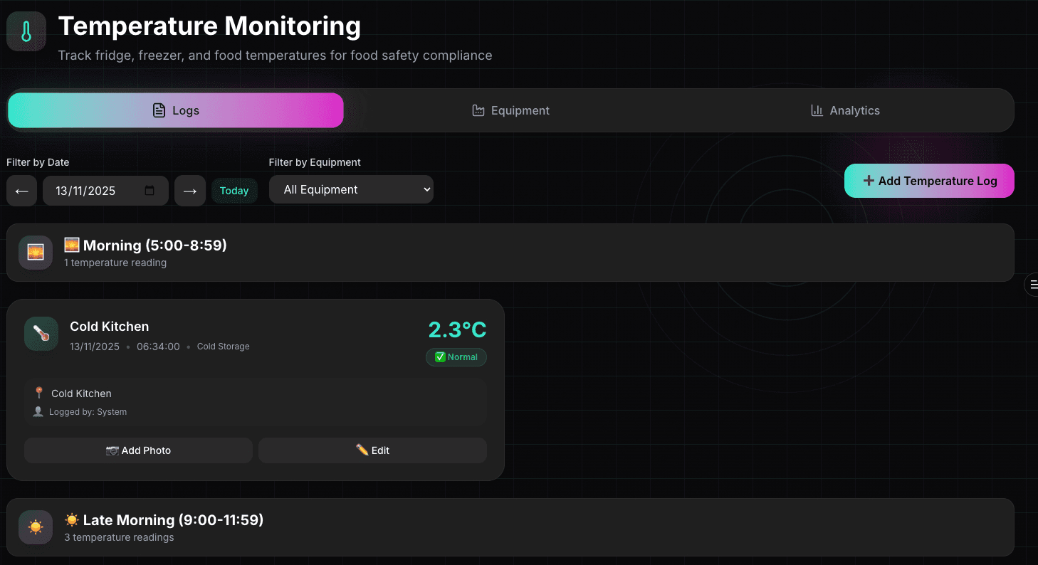 Real-Time Monitoring